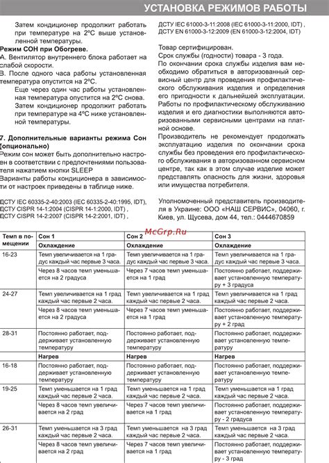 Установка режимов работы инфузомата