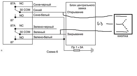 Установка сигнализации вместе с блоком центрального замка на ВАЗ 2110