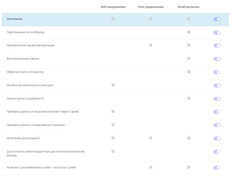 Установка специального приложения для управления RCS-уведомлениями