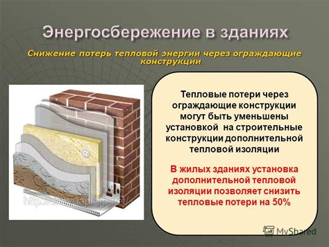 Установка тепловой изоляции