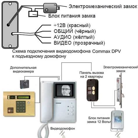 Установка умного домофона: подробная инструкция