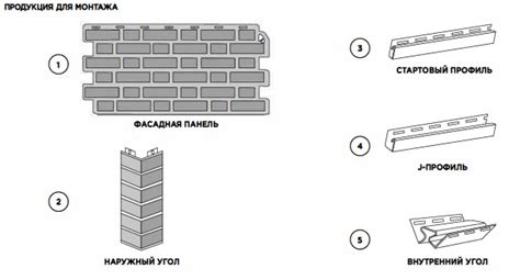 Установка фасадных панелей