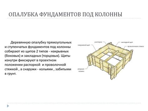 Установка фундамента и сборка конструкции