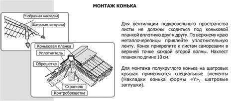 Установка шпуна: монтаж начального элемента, последовательное закладывание