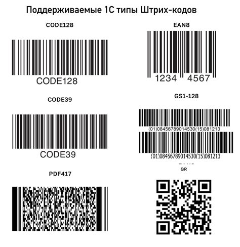 Установка штрих кодов в 1С 8.3 бухгалтерию