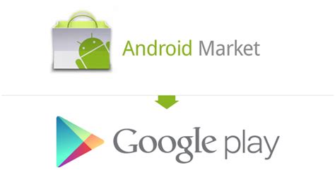 Установка Android Auto с Google Play Market