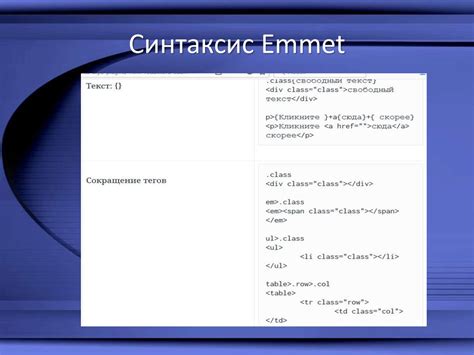 Установка Emmet в CodePen