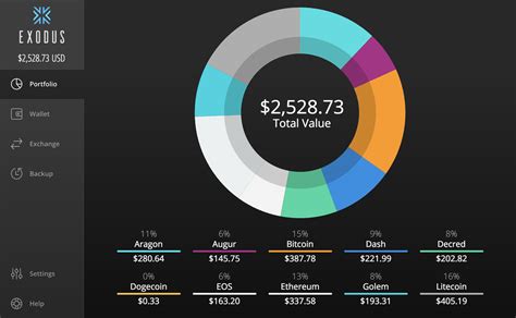 Установка Exodus Wallet