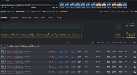 Установка HiveOS на майнинговый риг