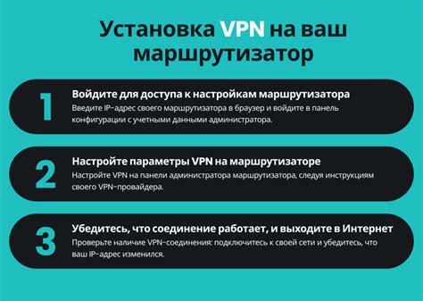 Установка VPN-сервиса: