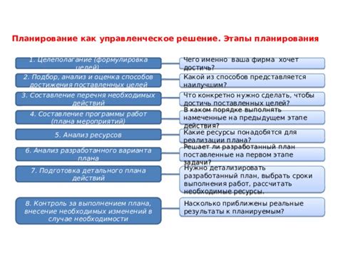 Установление целей и формулировка плана действий