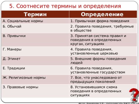 Установленные правила законов: определение