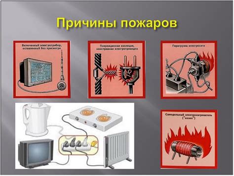 Устаревшие электропроводки