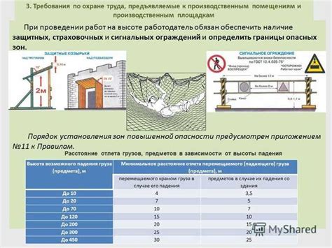 Устойчивость к неблагоприятным погодным условиям