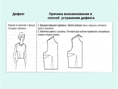 Устранение дефектов шерсти