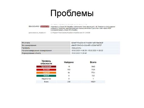 Устранение конфликтов программного обеспечения