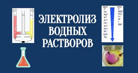 Устранение накипи и солей: применение водных растворов и химических составов