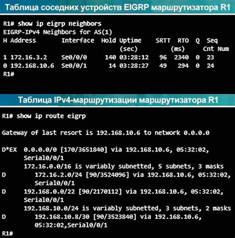 Устранение неполадок в работе пульта