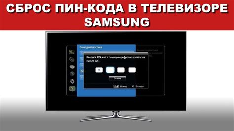 Устранение неполадок и включение телевизора Sony