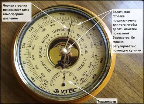 Устройство анероидного барометра и принцип его работы