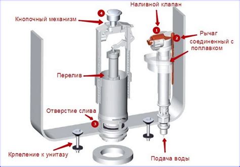 Устройство глобуса: от деталей до целого