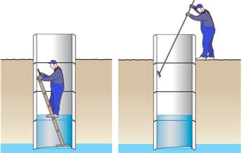 Устройство дополнительной системы очистки воды в колодце