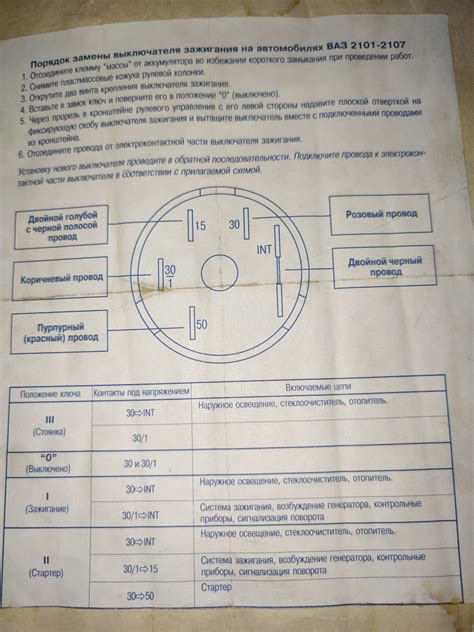 Устройство замка зажигания