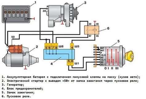 Устройство замка зажигания на скутере