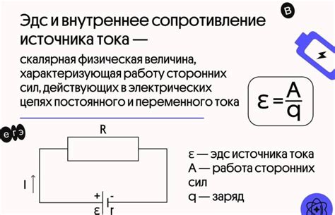 Устройство источника тока