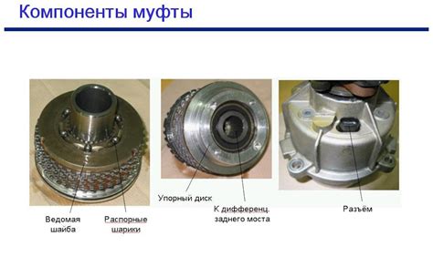 Устройство и функции полного привода