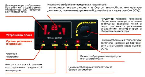 Устройство климат-контроля