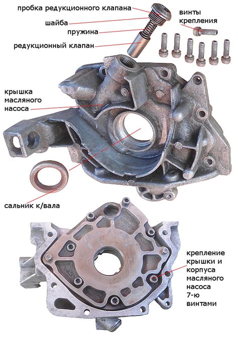 Устройство масляного насоса