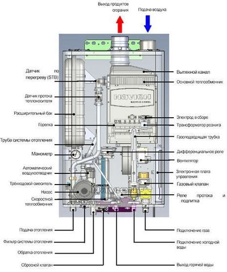 Устройство пассивного датчика утечки газа