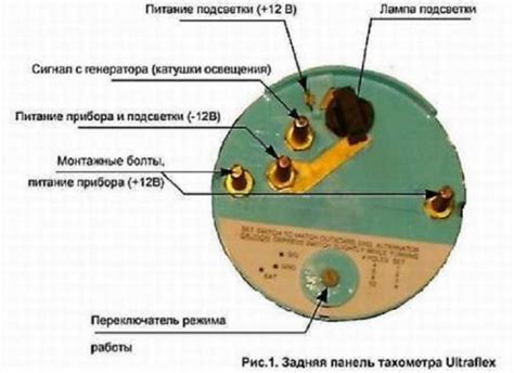 Устройство тахометра