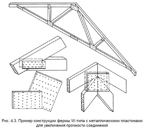 Устройство тепличной крыши с использованием стекла