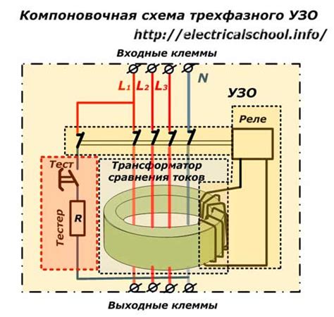 Устройство трехфазного УЗО без нейтрали