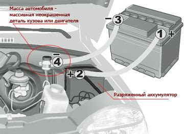 Утилизация аккумулятора: как безопасно избавиться от старого аккумулятора