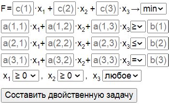 Уточнение знака с помощью онлайн-калькулятора