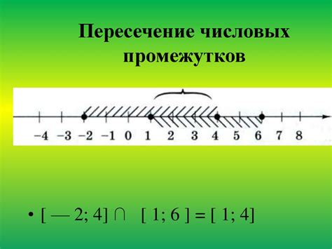 Уточнение определений односторонних числовых промежутков