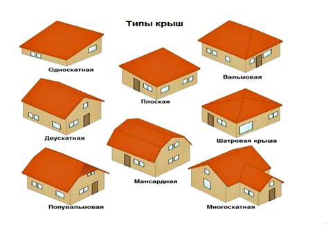 Уход за крышей цирка: основные аспекты