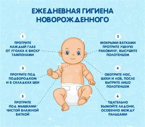 Уход за новорожденным после родов