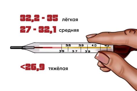 Уход за организмом в условиях низкой температуры