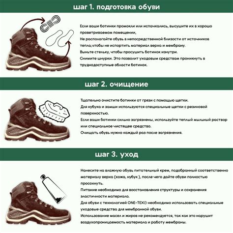 Уход за подошвой тэп-обуви