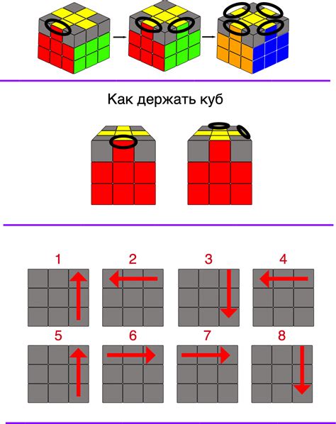 Уход и хранение смазанного кубика рубика