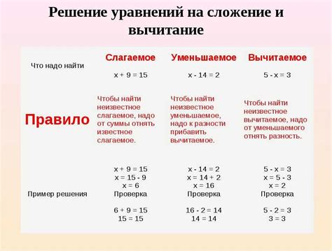 Участвуйте в соревнованиях и получайте награды