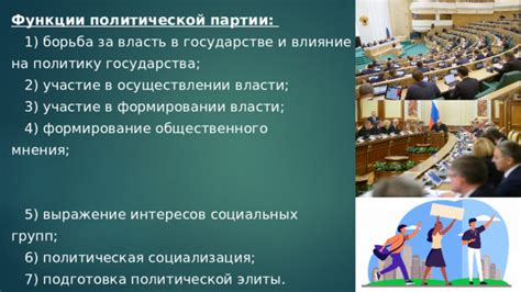 Участие в формировании политической ситуации