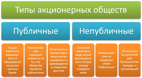 Участники ООО: их права и обязанности