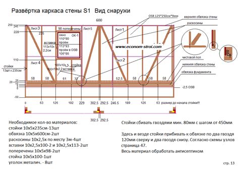 Учебник по установке ребер и аксессуаров каркасной крыши