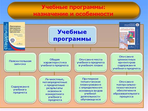 Учебные программы и квалификации