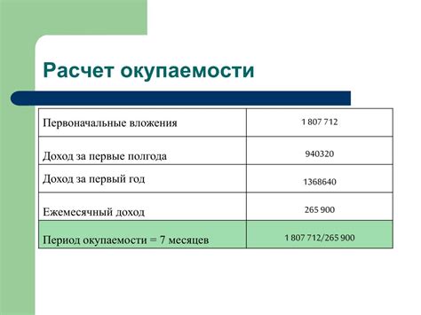 Учет КПД и расчет окупаемости